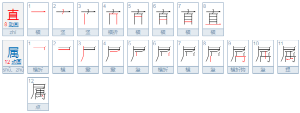 直属与隶属区别？？