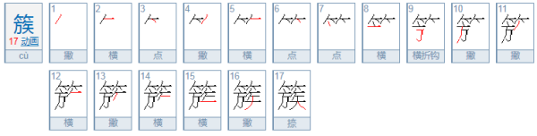 簇是什么意思？