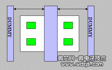 电路设计中来自，dummy的作用