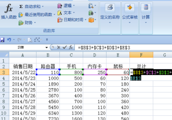 请问什么是“相来自对引用”