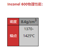 Inconel600的介绍