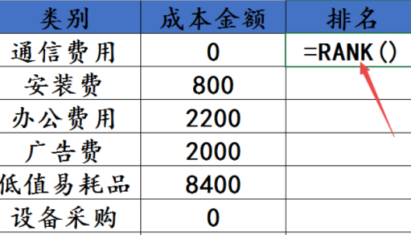 exce烟目器雷圆带啊l排名公式怎么用