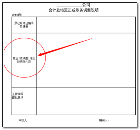 调账说明怎么写