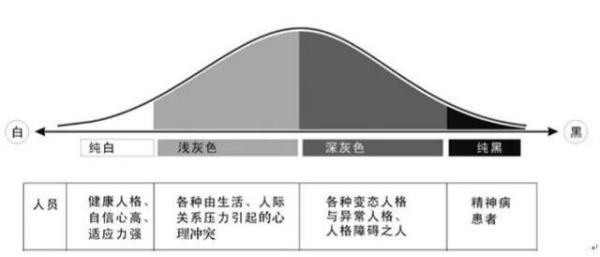 心理健康导在因肥知识内容