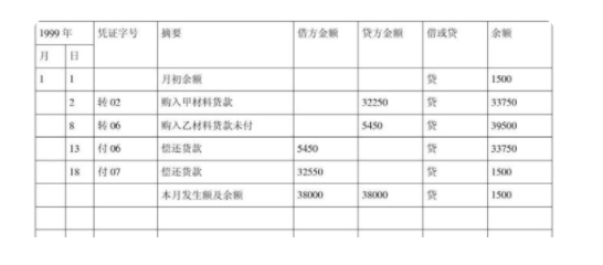 工资的算法是什么？