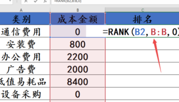 exce烟目器雷圆带啊l排名公式怎么用