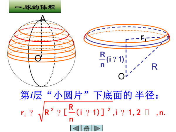 球体的表面积公式是什么？