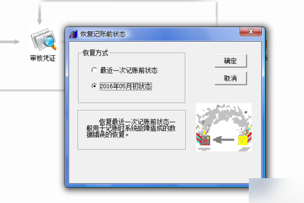 你好推征根汽查国用友T3普及版怎样取消记账，您能说的详细点吗？很急，谢谢