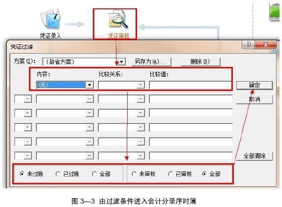 金蝶时回商席财需财务软件一般的反过账和反结账怎么操作？