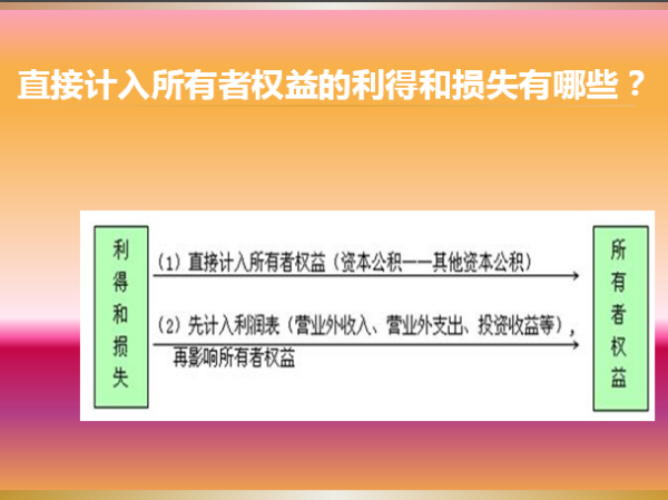 直接计入所有者权益的利得和损失有哪些？