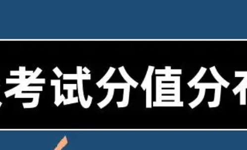 六级分值分布