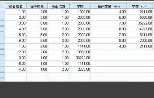 在SPSS里怎么进行方差齐性检验