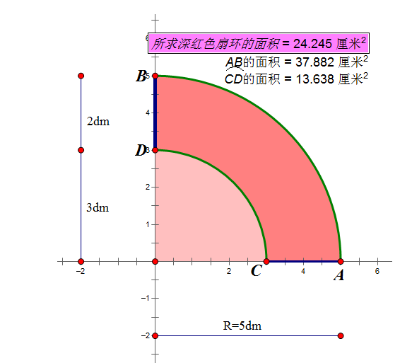 扇测余环面积公式怎么证明来自