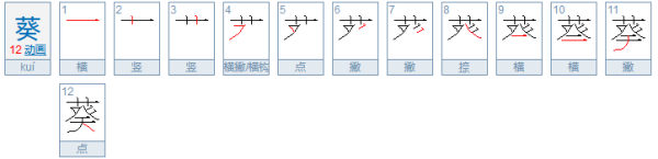 ku来自i的拼音的汉字有哪些？