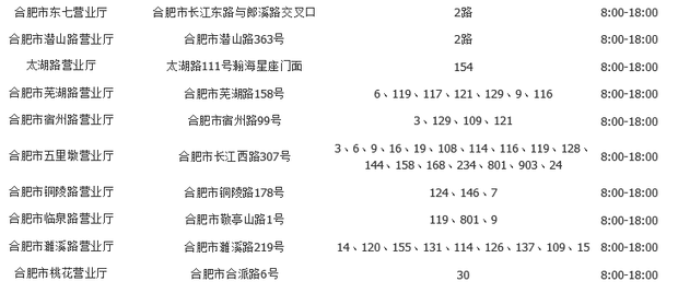 合肥电信营业厅