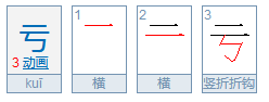 ku来自i的拼音的汉字有哪些？