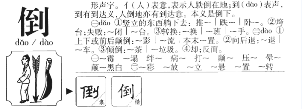 倒嗓是什么来自意思？