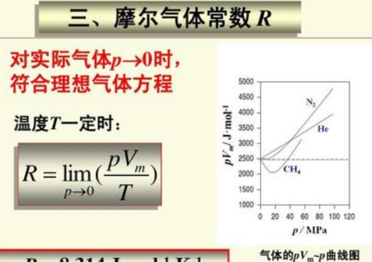 空气的气体常数是什么杆陈威接善教跑？