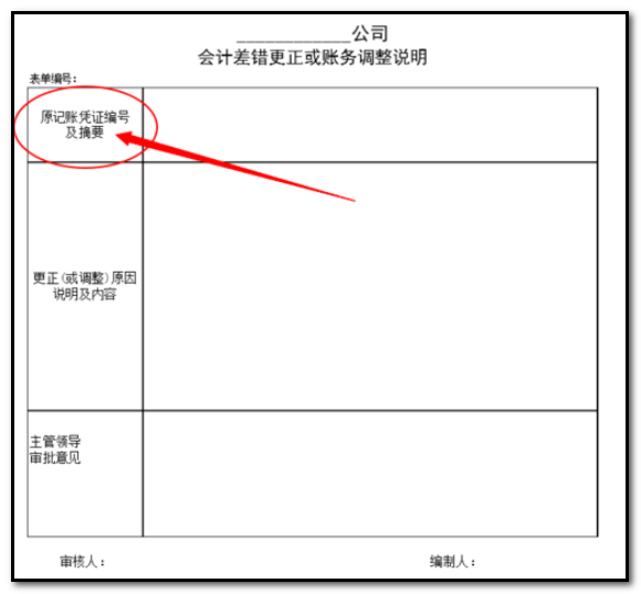 调账说明怎么写