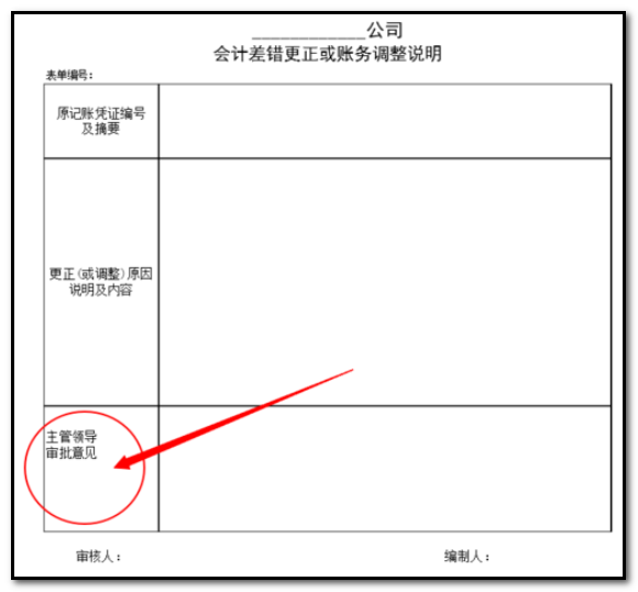 调账说明怎么写