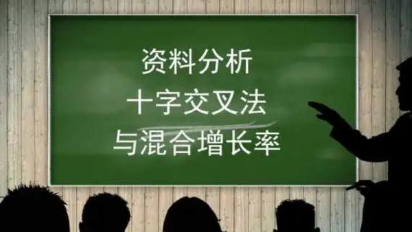 粉笔混合增长率十字交叉法是什么?