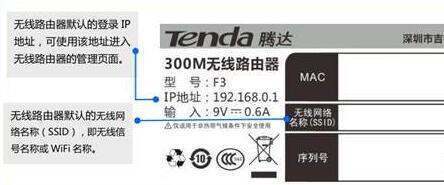 腾达路由器192.168.0.103登录页面