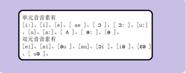 元音音素有哪些