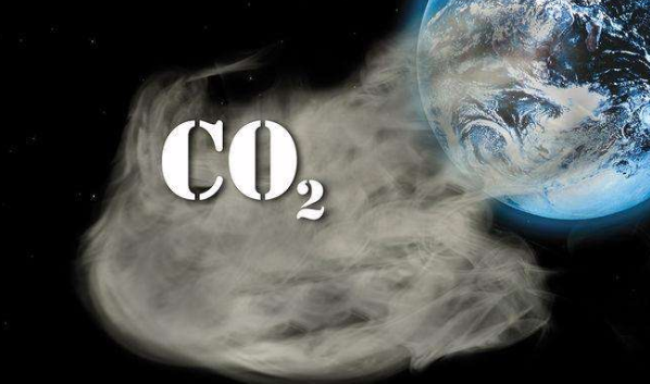 CO2的电子式怎么写