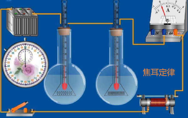 焦耳是什么计量单位？