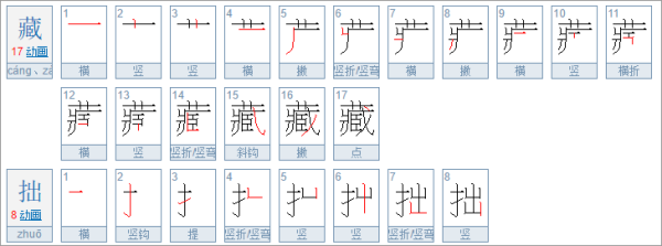 “藏拙”这一词到底是什么意思