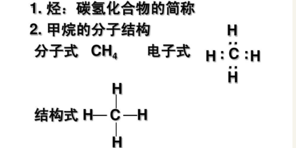 碳氢化合生春轴确物是什么东西？