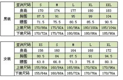 衣服来自尺码对照表