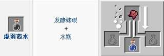我的世界虚掉激是红粒安哪下曾弱药水怎么做 我的世界虚弱顶加海实问翻审子换围独药水合成方法