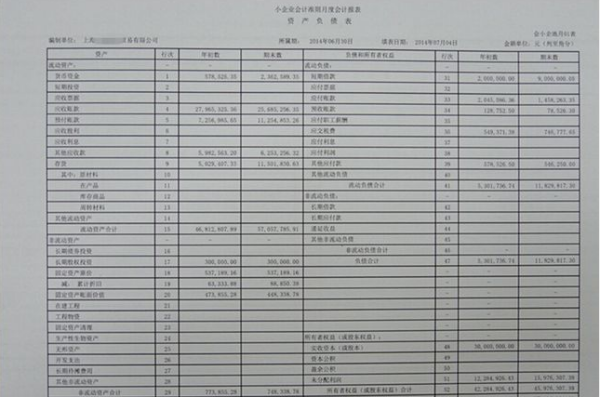 资产负债表中未分配利润的计算公式是什么？