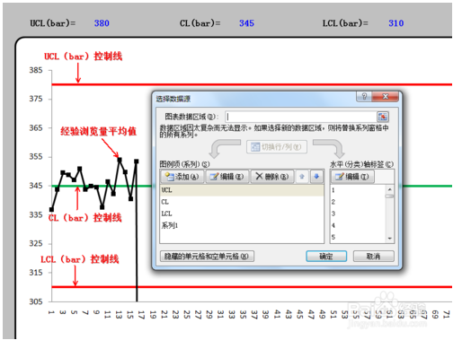 用来自EXCEL如何制做SPC控制图