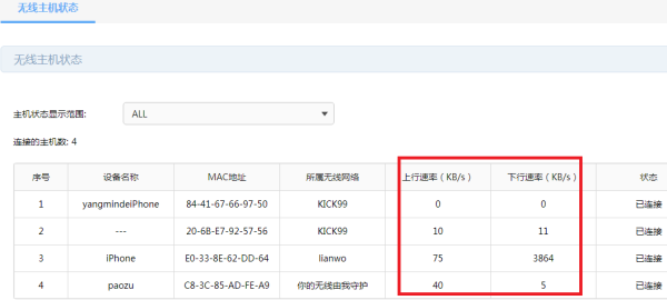 路由器老是断网来自掉线怎么办