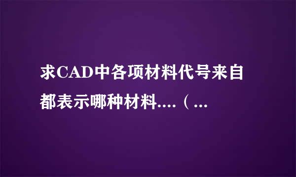 求CAD中各项材料代号来自都表示哪种材料....（建筑装饰工程）360问答