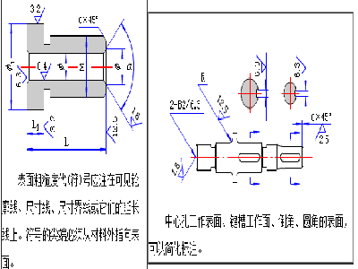 粗糙度如何标注