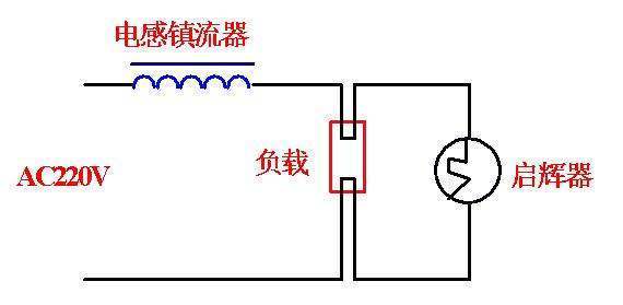 镇流器的作用是什么