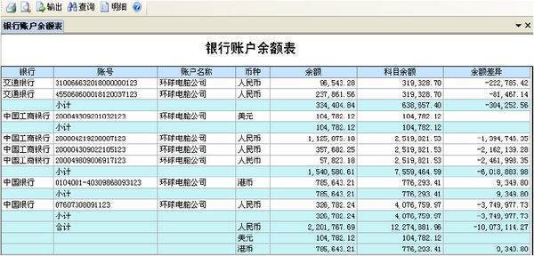 什么是账户名济路宜强烟来什意次称