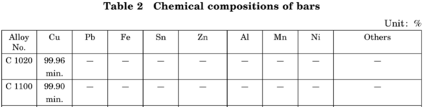 c3604B是什么材料