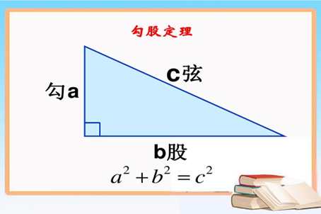 两个直角三角形全等的判定定理