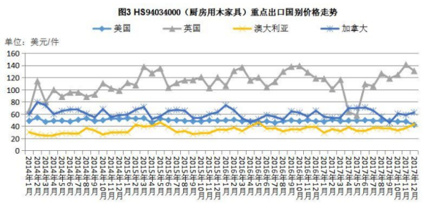 HS编码是什么意手领吸思？