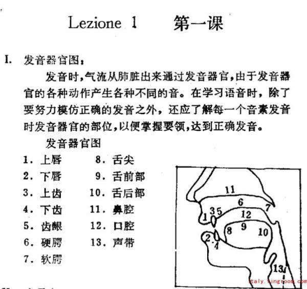 意大利积克序派直语的发音