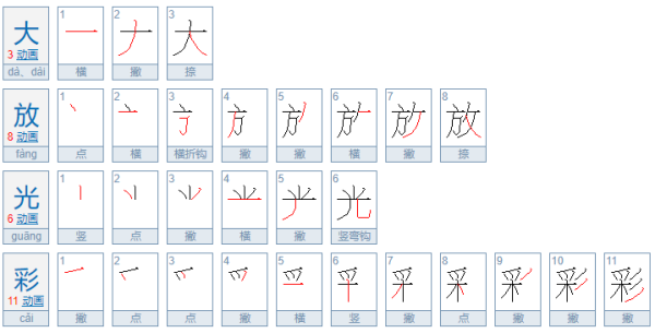 大放光彩和大放异彩的区别