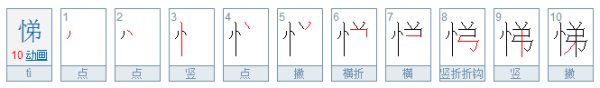 悌是什么意思