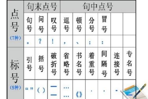 间隔号是什么符号