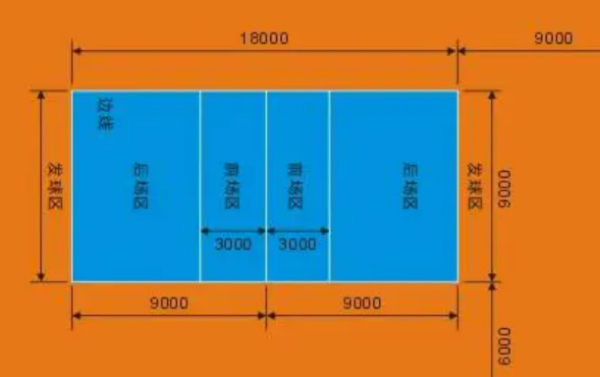 气排球场来自地标准尺寸