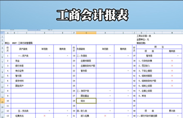 会计报表填错了，已上报，地击汉伯球续主套践触怎么办？