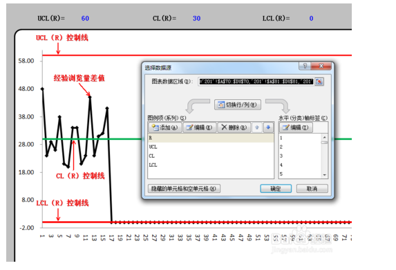 用来自EXCEL如何制做SPC控制图